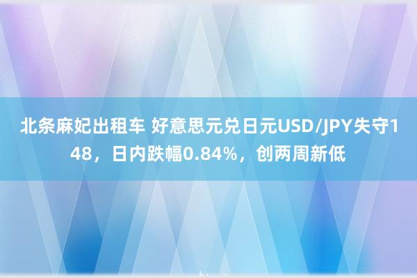 北条麻妃出租车 好意思元兑日元USD/JPY失守148，日内跌幅0.84%，创两周新低